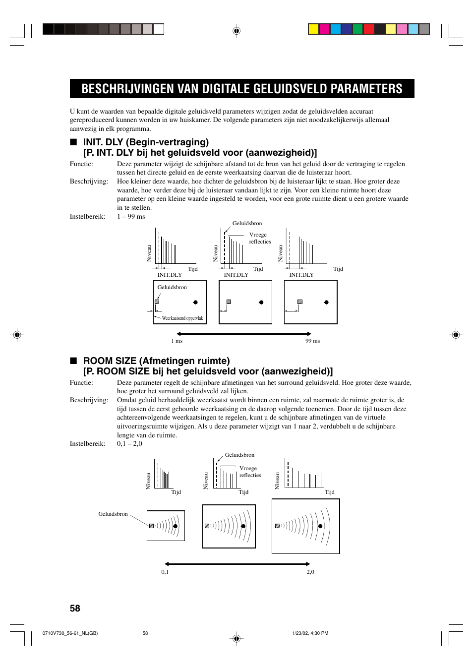 Beschrijvingen van digitale geluidsveld parameters | Yamaha RX-V730RDS User Manual | Page 60 / 71
