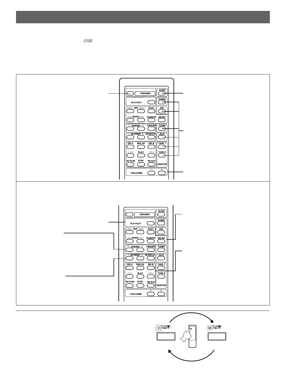 Remote control transmitter, Key functions | Yamaha RX-460 User Manual | Page 12 / 16