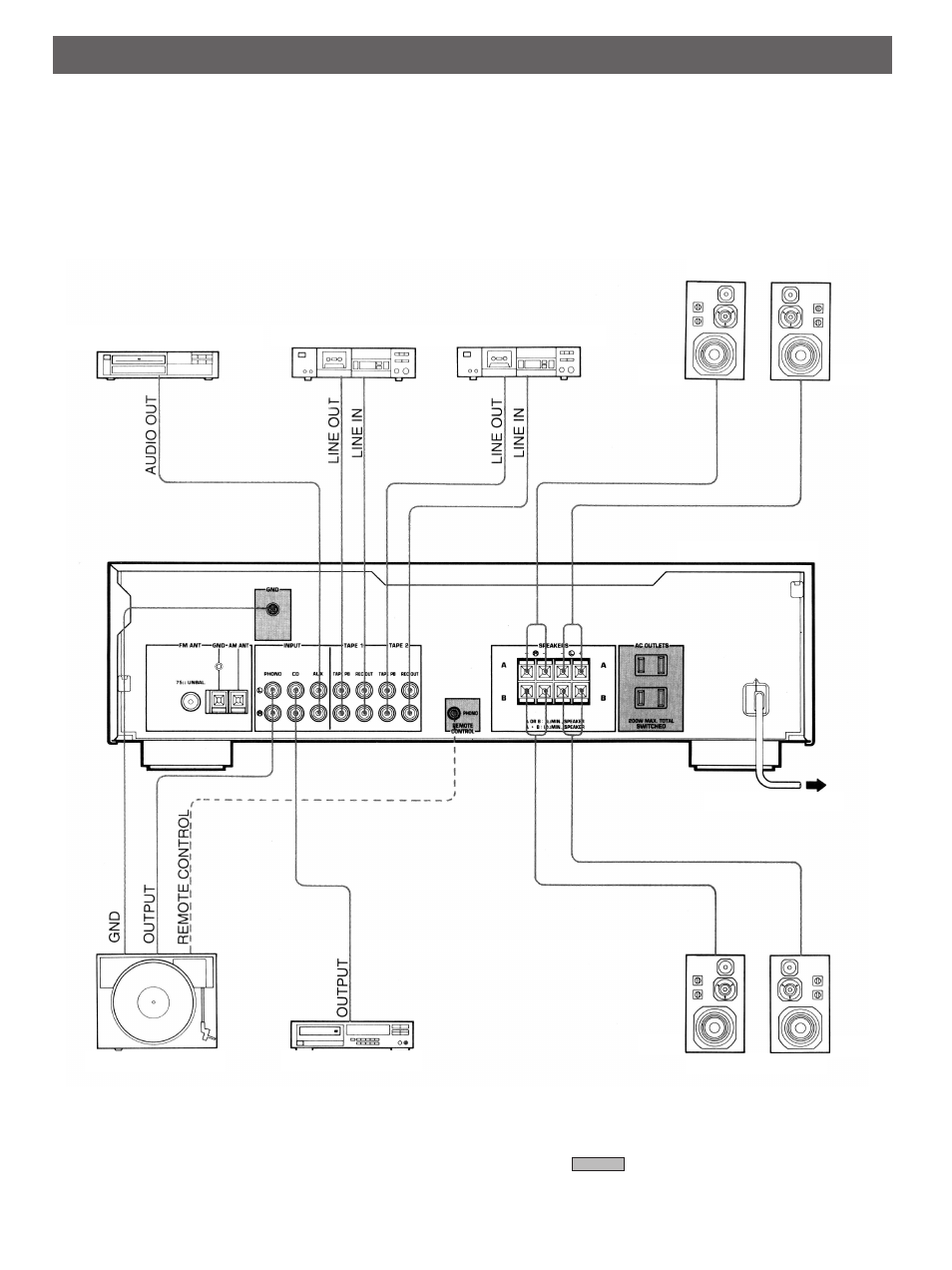 Connections, Audio connections | Yamaha RX-460 User Manual | Page 4 / 16