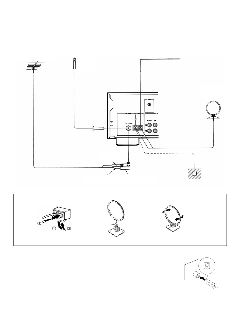 6antenna connections | Yamaha RX-460 User Manual | Page 6 / 16