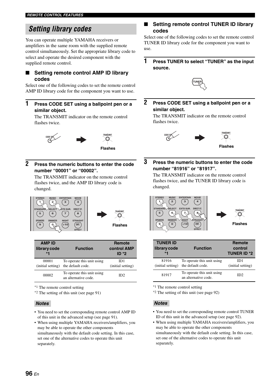 Setting library codes, Setting remote control amp id library codes, Setting remote control tuner id library codes | Press tuner to select “tuner” as the input source | Yamaha RX-N600 User Manual | Page 100 / 132