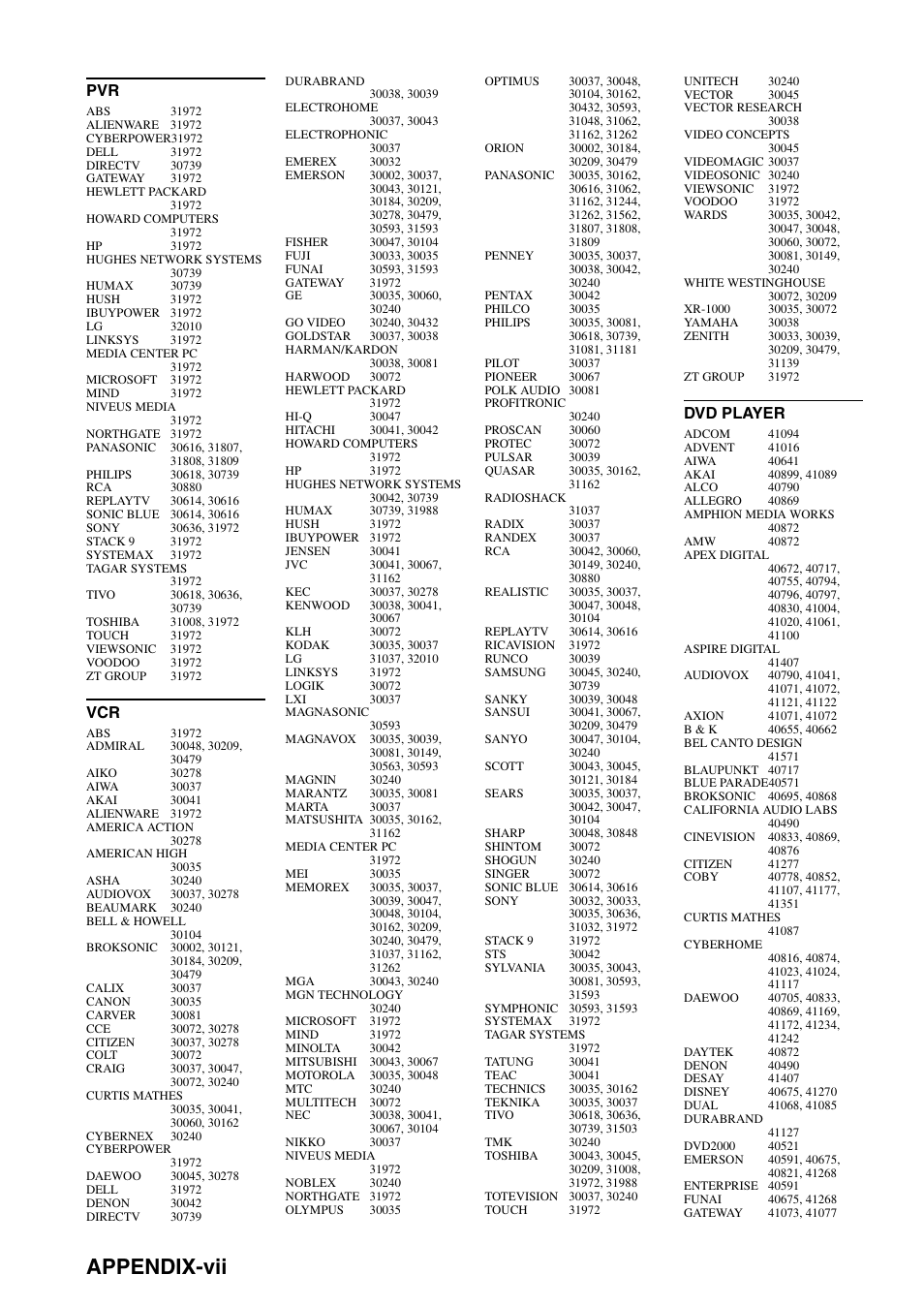 Appendix-vii, Dvd player | Yamaha RX-N600 User Manual | Page 130 / 132