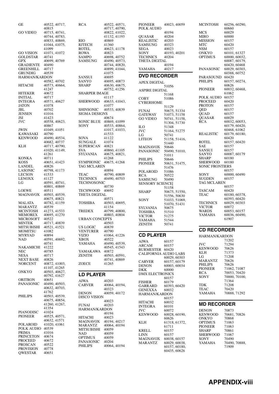 Appendix-viii, Ld player, Dvd recorder | Cd player, Cd recorder, Md recorder | Yamaha RX-N600 User Manual | Page 131 / 132