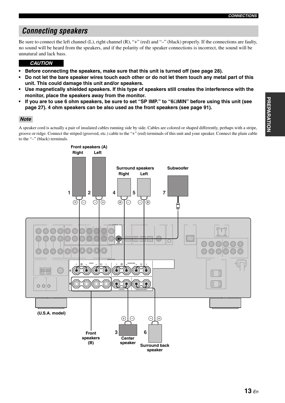 Connecting speakers | Yamaha RX-N600 User Manual | Page 17 / 132
