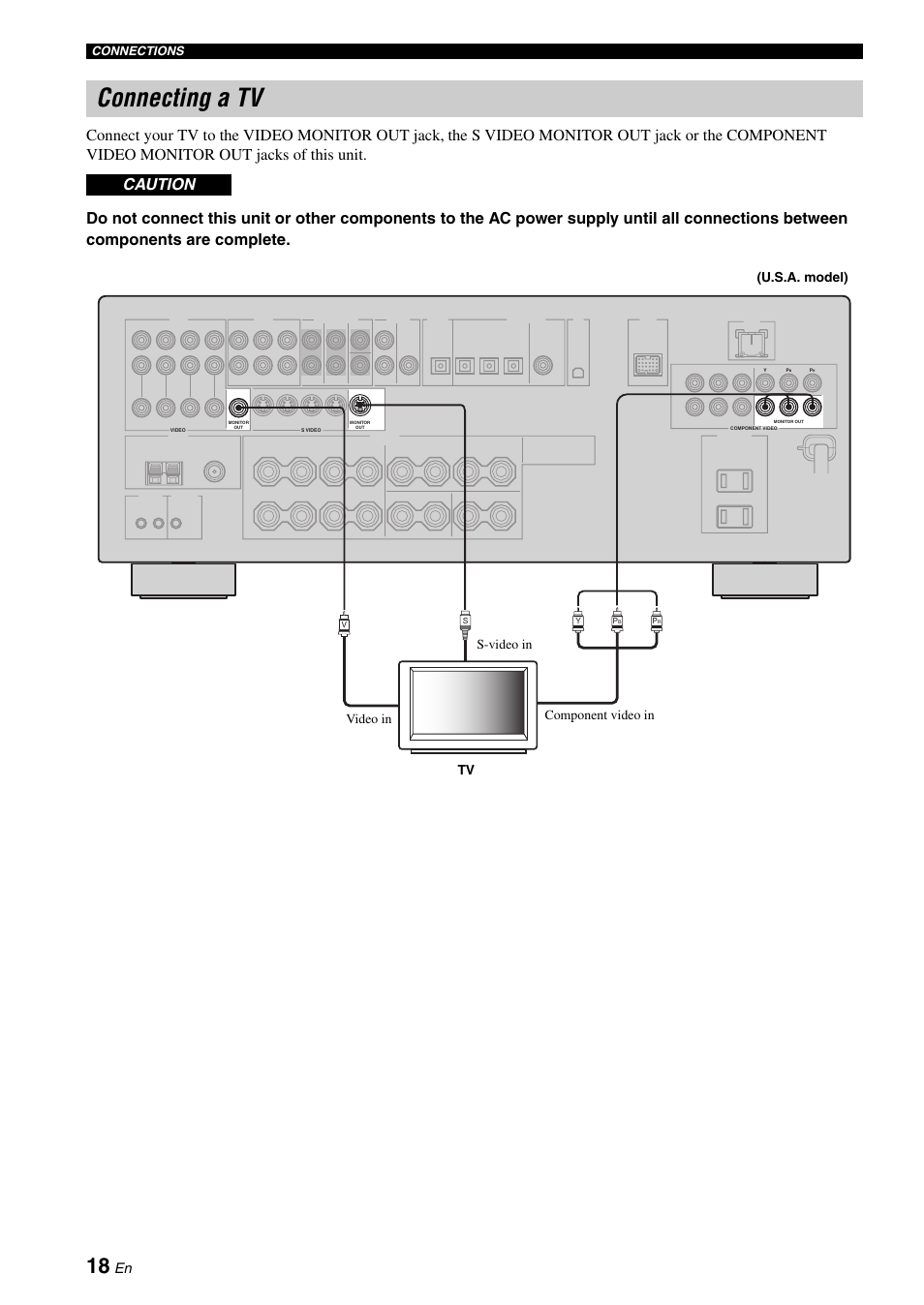 Connecting a tv, Caution | Yamaha RX-N600 User Manual | Page 22 / 132