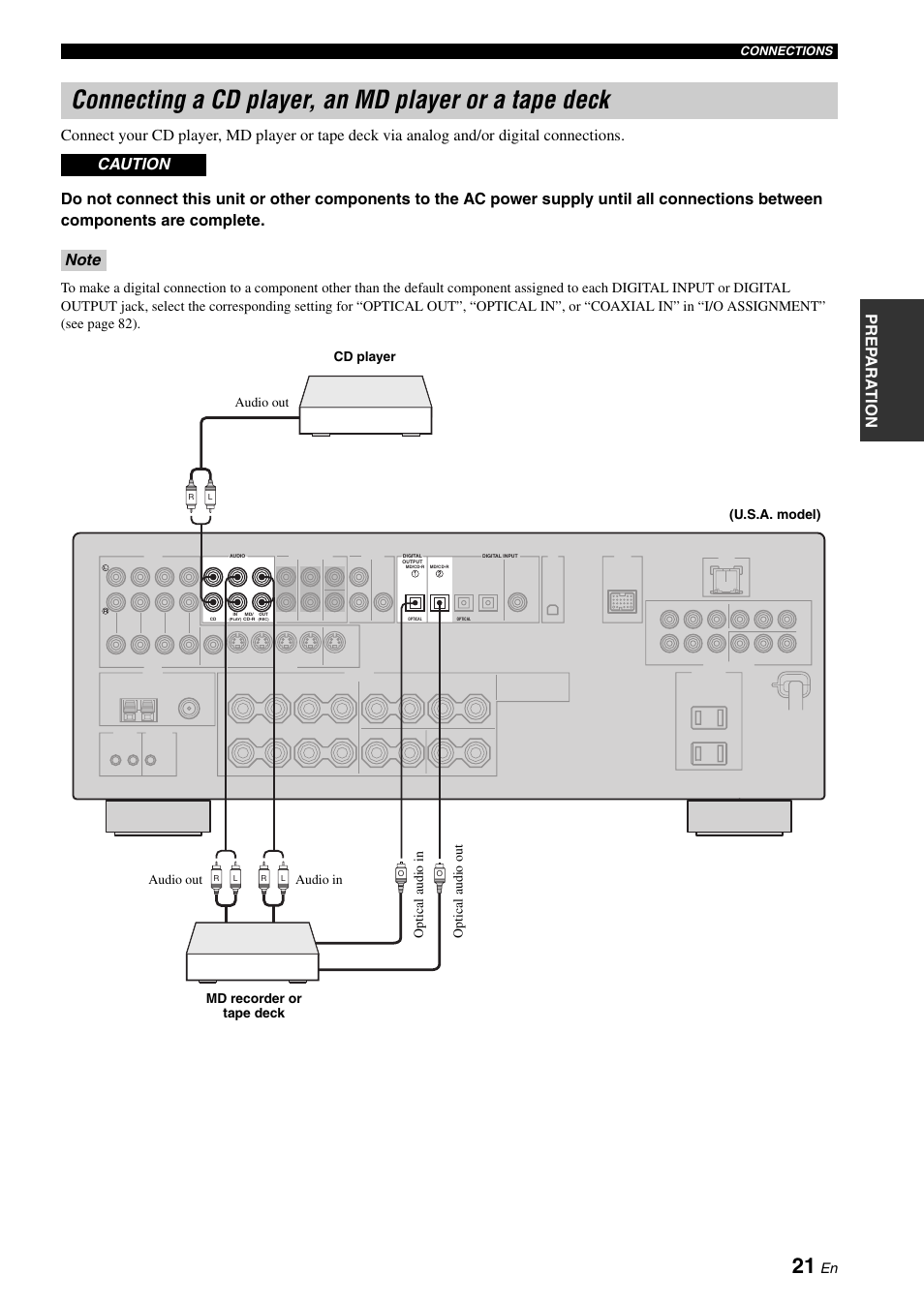 Yamaha RX-N600 User Manual | Page 25 / 132