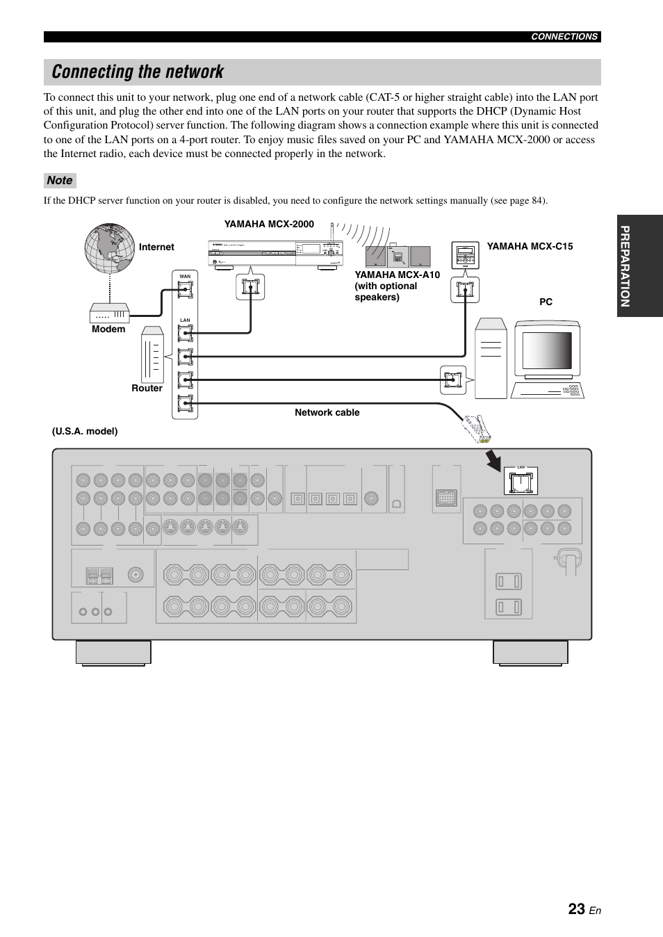 Connecting the network | Yamaha RX-N600 User Manual | Page 27 / 132