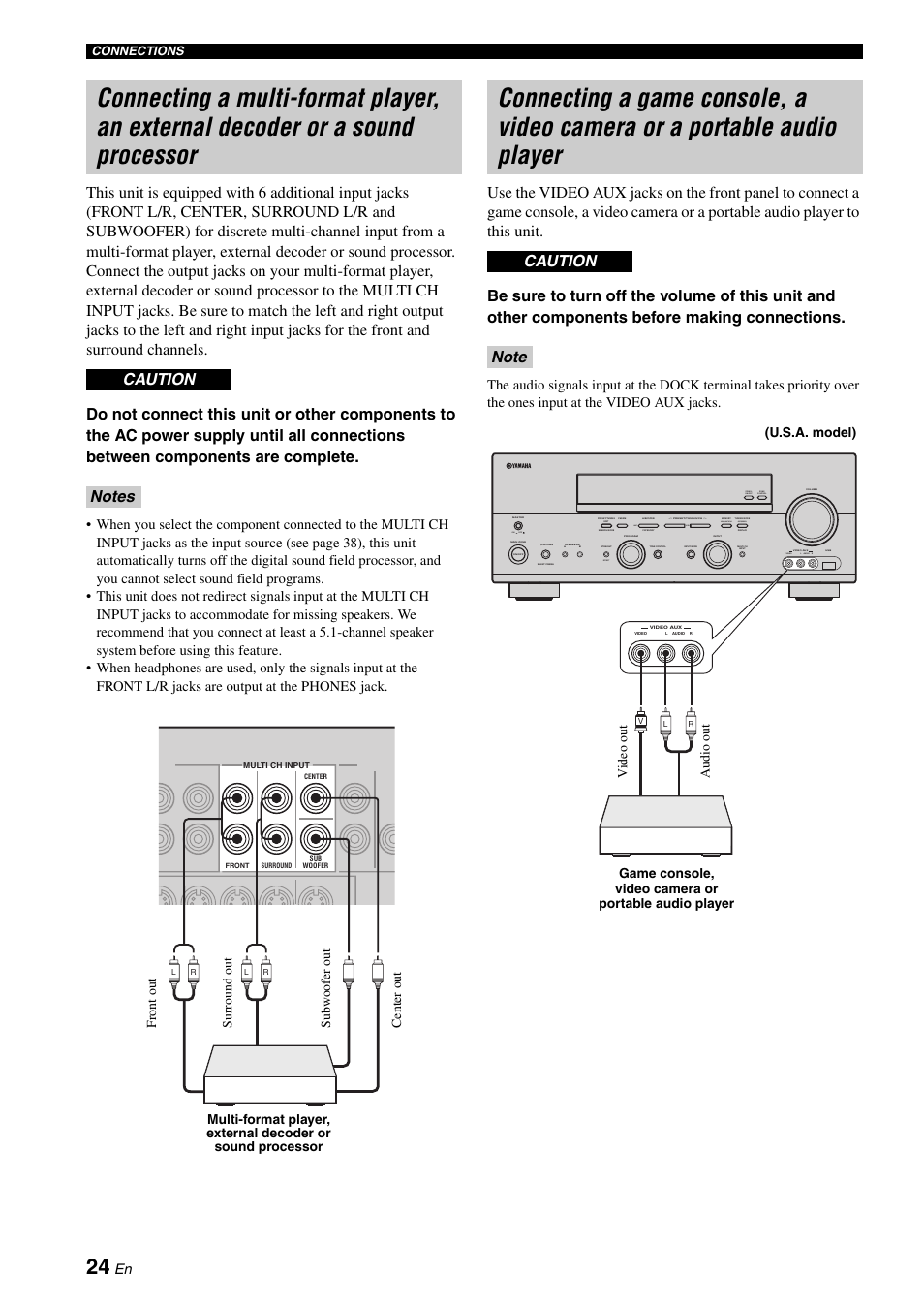On off, Zone 2 on/off zone control, Next | Effect, Man'l/auto fm, Auto/man'l, Level video l audio r | Yamaha RX-N600 User Manual | Page 28 / 132