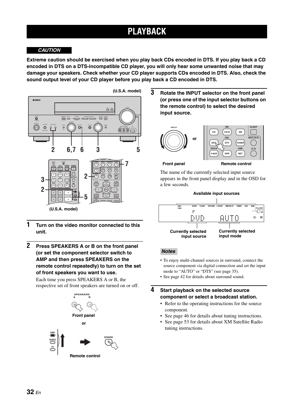 Playback, Turn on the video monitor connected to this unit, Caution | Zone 2 on/off zone control, Next, Effect, Man'l/auto fm, Auto/man'l, On off video l audio r, Level | Yamaha RX-N600 User Manual | Page 36 / 132