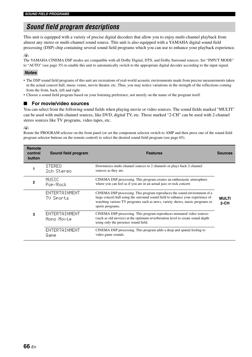 Sound field program descriptions | Yamaha RX-N600 User Manual | Page 70 / 132