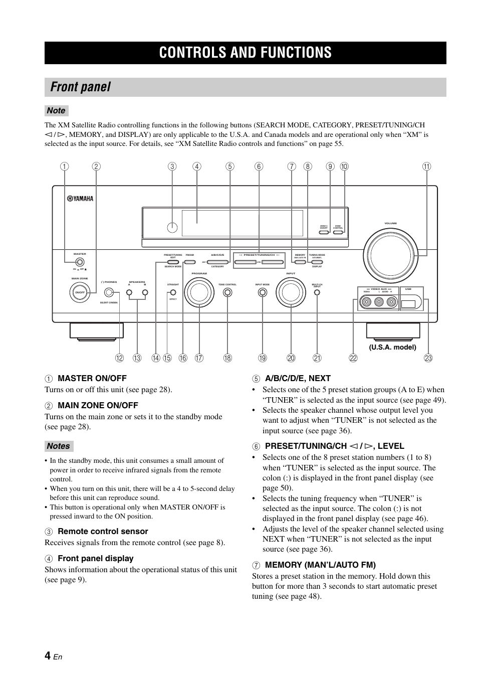 Controls and functions, Front panel | Yamaha RX-N600 User Manual | Page 8 / 132