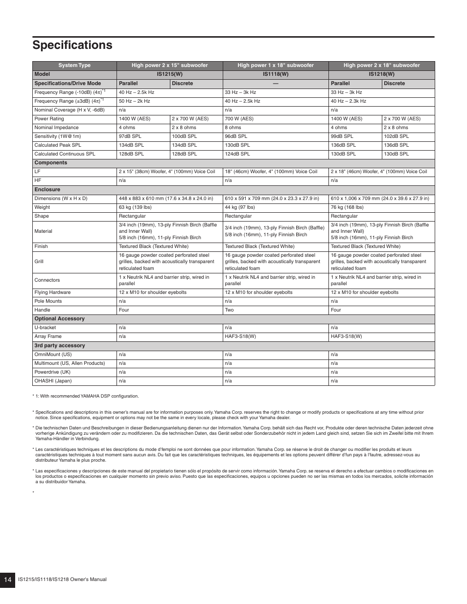 Specifications | Yamaha IS1215(W) User Manual | Page 6 / 8