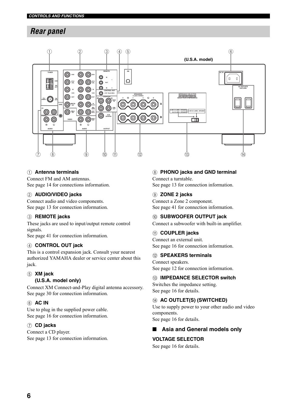 Rear panel, Asia and general models only, Voltage selector see page 16 fo r details | U.s.a. model), Controls and functions | Yamaha RX-797 User Manual | Page 10 / 55