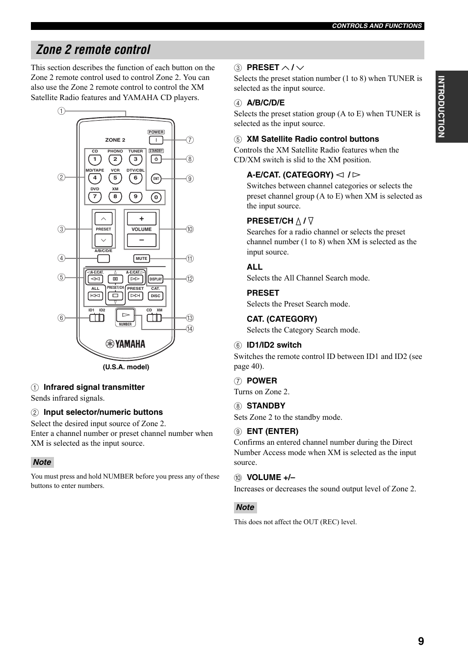 Zone 2 remote control | Yamaha RX-797 User Manual | Page 13 / 55