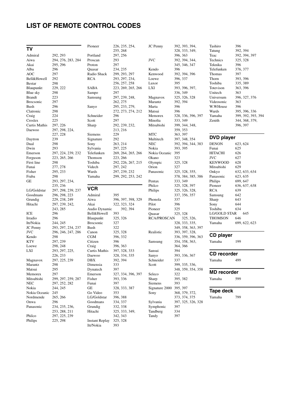 List of remote control codes, G “list of remote control codes, Dvd player | Cd player, Cd recorder, Md recorder, Tape deck | Yamaha RX-797 User Manual | Page 54 / 55