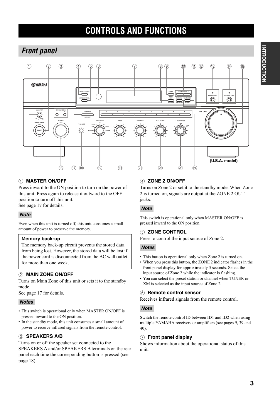 Controls and functions, Front panel, U.s.a. model) | Yamaha RX-797 User Manual | Page 7 / 55