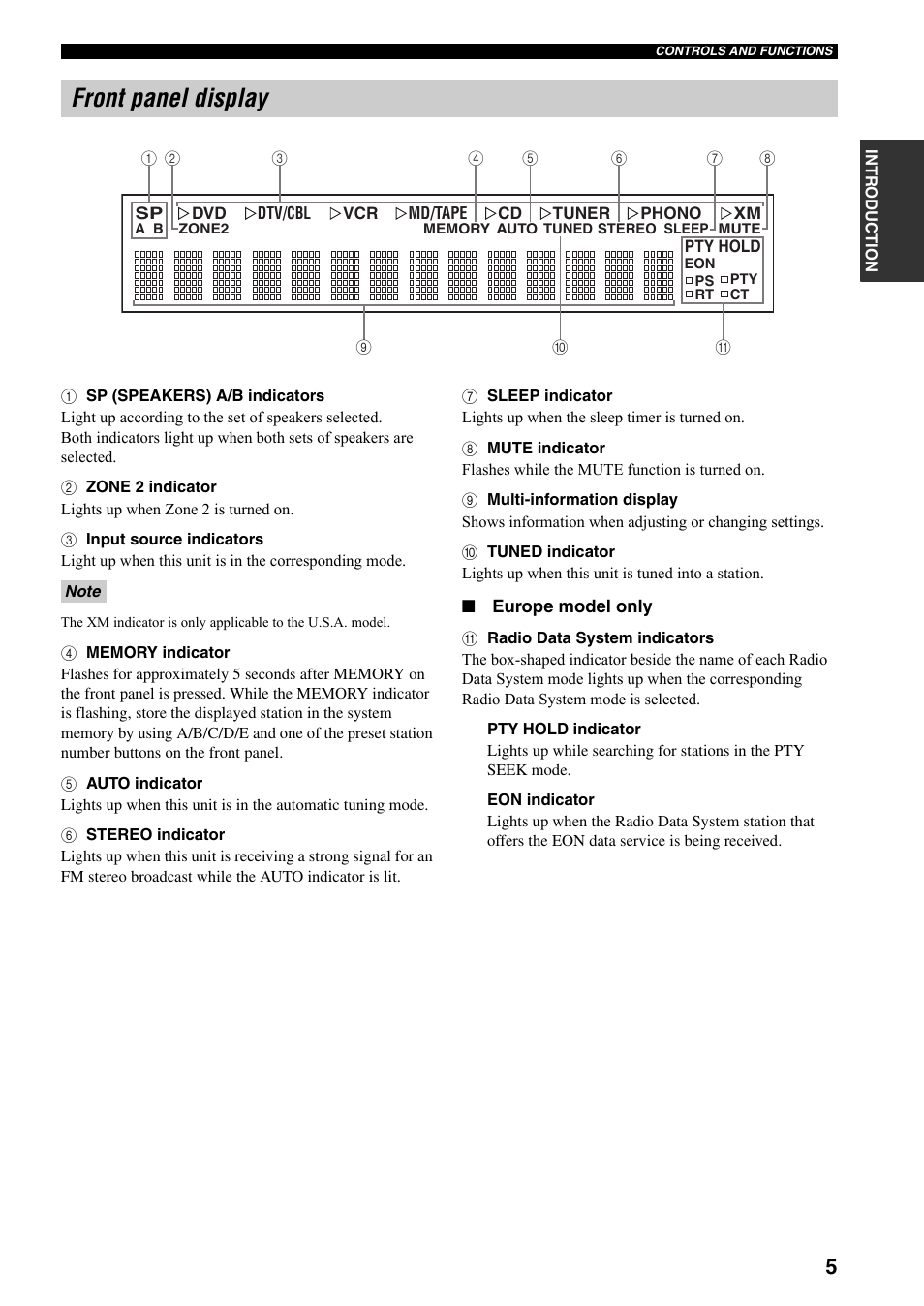 Front panel display | Yamaha RX-797 User Manual | Page 9 / 55