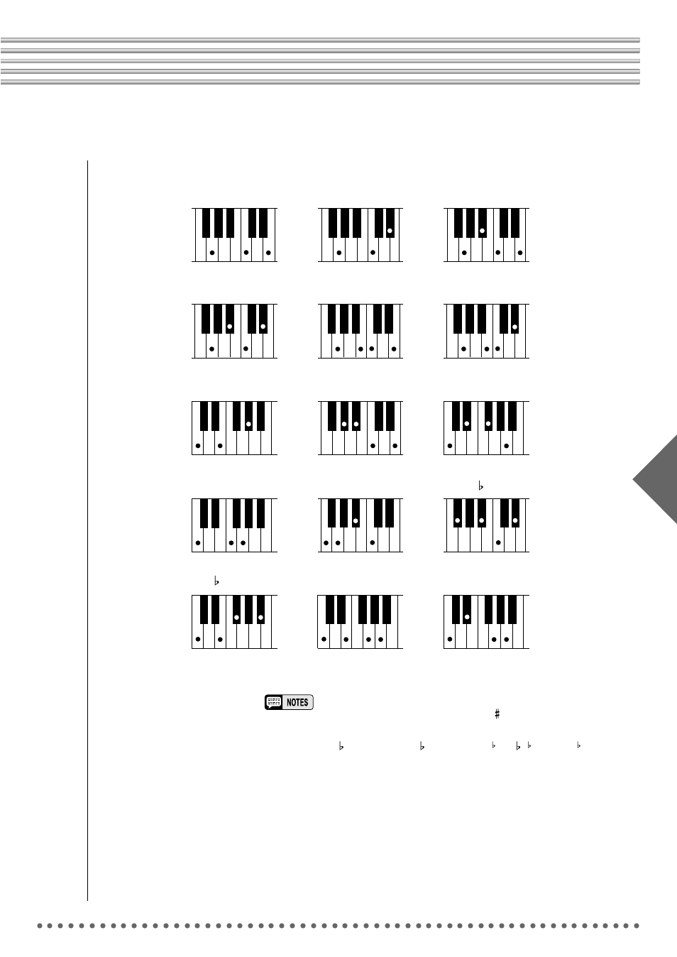 Automatic accompaniment, Caug cm, Cdim c sus | Csus, C aug | Yamaha CNR-35 3 CNR-55 User Manual | Page 13 / 16