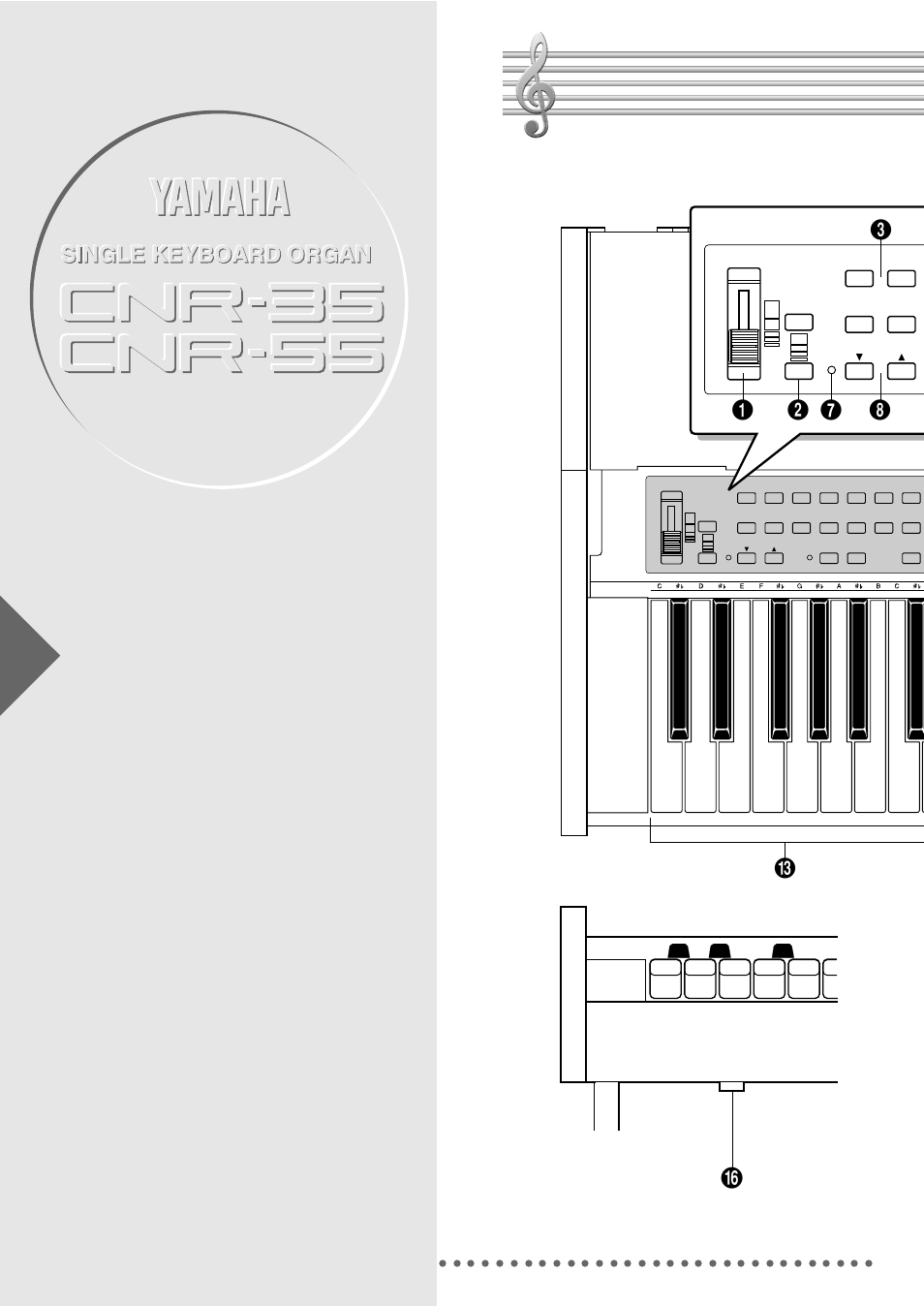 Yamaha CNR-35 3 CNR-55 User Manual | Page 4 / 16