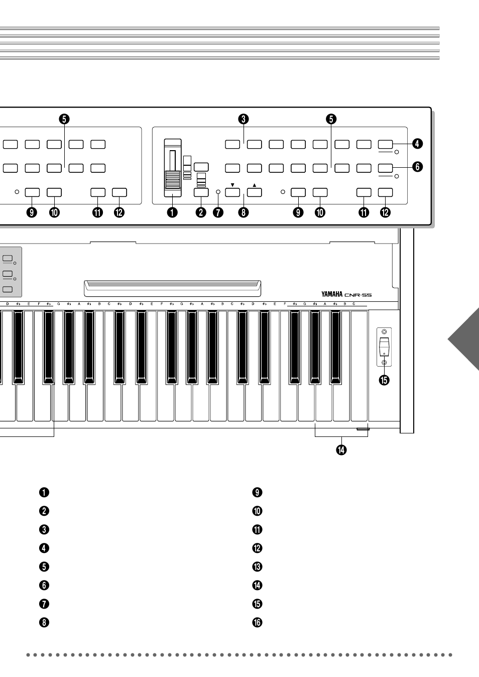 Master volume control, Accomp./rhythm vol. buttons, Voice select buttons | Voice bank button (cnr-55 only), Rhythm select buttons, Rhythm bank button (cnr-55 only), Beat lamp, Tempo buttons, Synchro start button, Start/stop button | Yamaha CNR-35 3 CNR-55 User Manual | Page 5 / 16