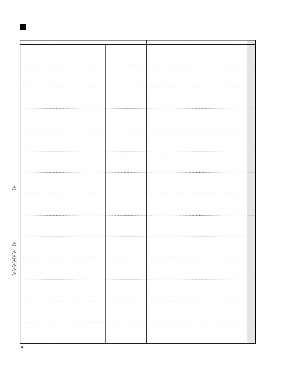 Electrical parts, Circuit board, V 7 5 5 0 9 0 0 v 7 5 5 1 0 0 0 | Yamaha POWERED SPEAKER DS60-112 User Manual | Page 17 / 19