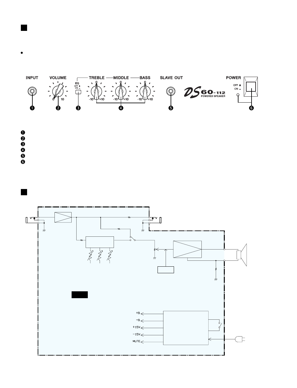 Panel layout, Block diagram, Control panel | Main | Yamaha POWERED SPEAKER DS60-112 User Manual | Page 4 / 19
