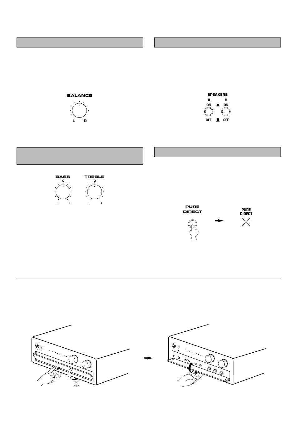 Using the pure direct switch, Open/close the control door | Yamaha AX-9 User Manual | Page 12 / 15