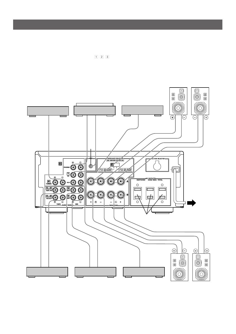 Connections | Yamaha AX-9 User Manual | Page 6 / 15