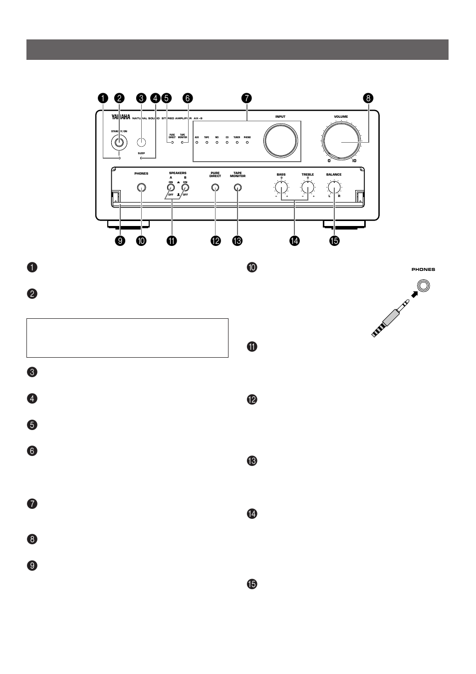 Controls and their functions, Front panel | Yamaha AX-9 User Manual | Page 8 / 15