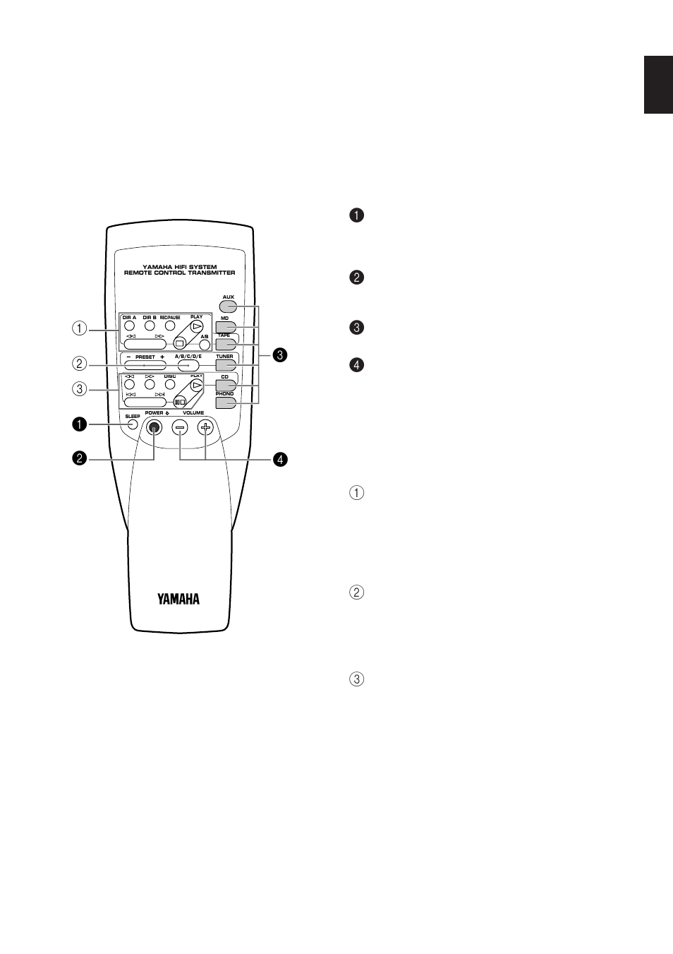For control of this unit 1, For other component control, Remote control transmitter | English | Yamaha AX-9 User Manual | Page 9 / 15