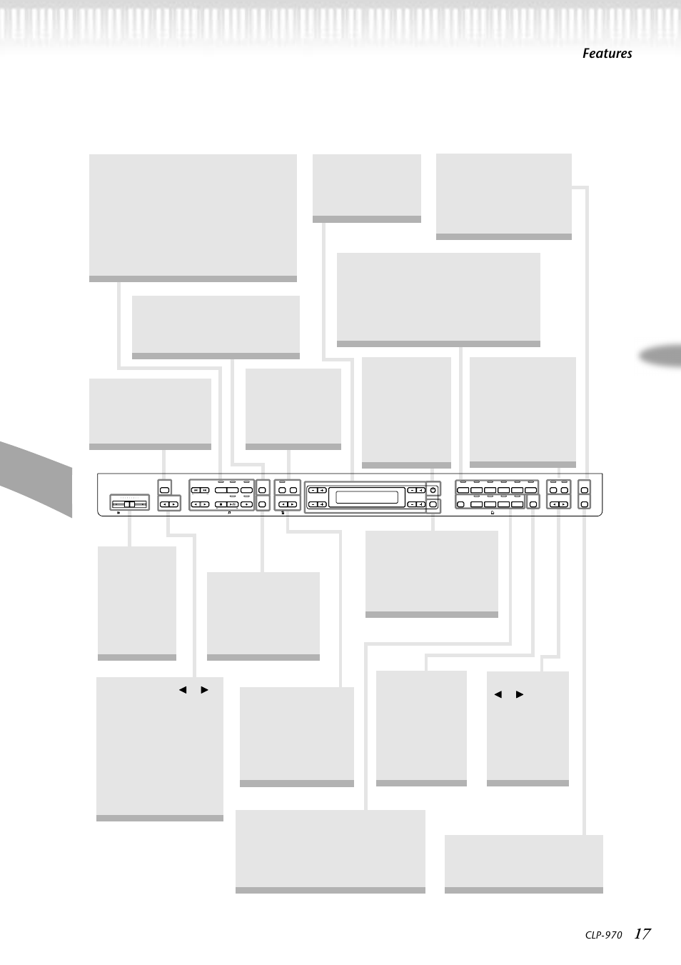 Features, Clp-970 | Yamaha CLP-970C EN User Manual | Page 17 / 114