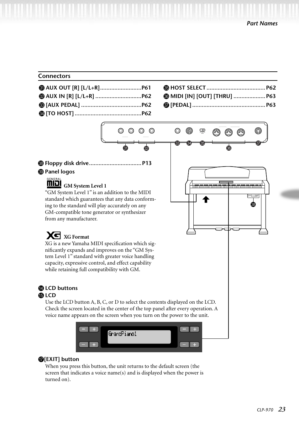 Connectors, Part names connectors d, Lcd buttons | Aux out [r] [l/l+r]..........................p61, Midi [in] [out] [thru] .................... p63 | Yamaha CLP-970C EN User Manual | Page 23 / 114
