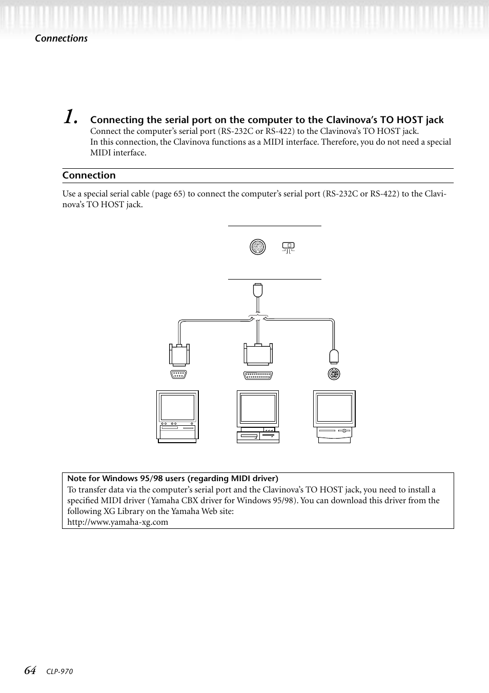 Connections, Connection | Yamaha CLP-970C EN User Manual | Page 64 / 114