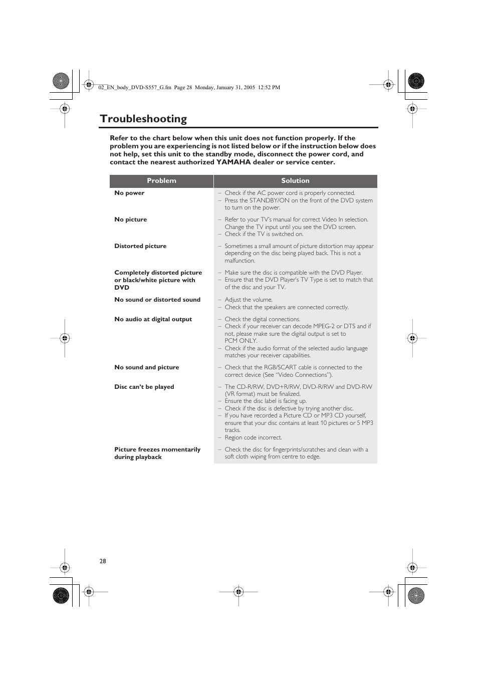 Troubleshooting | Yamaha DVD-S557 User Manual | Page 30 / 33