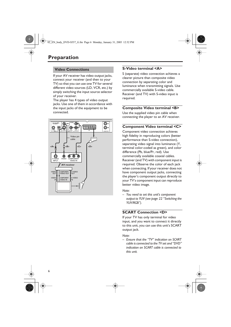 Preparation, S-video terminal <a, Composite video terminal <b | Component video terminal <c, Scart connection <d, Video connections | Yamaha DVD-S557 User Manual | Page 8 / 33