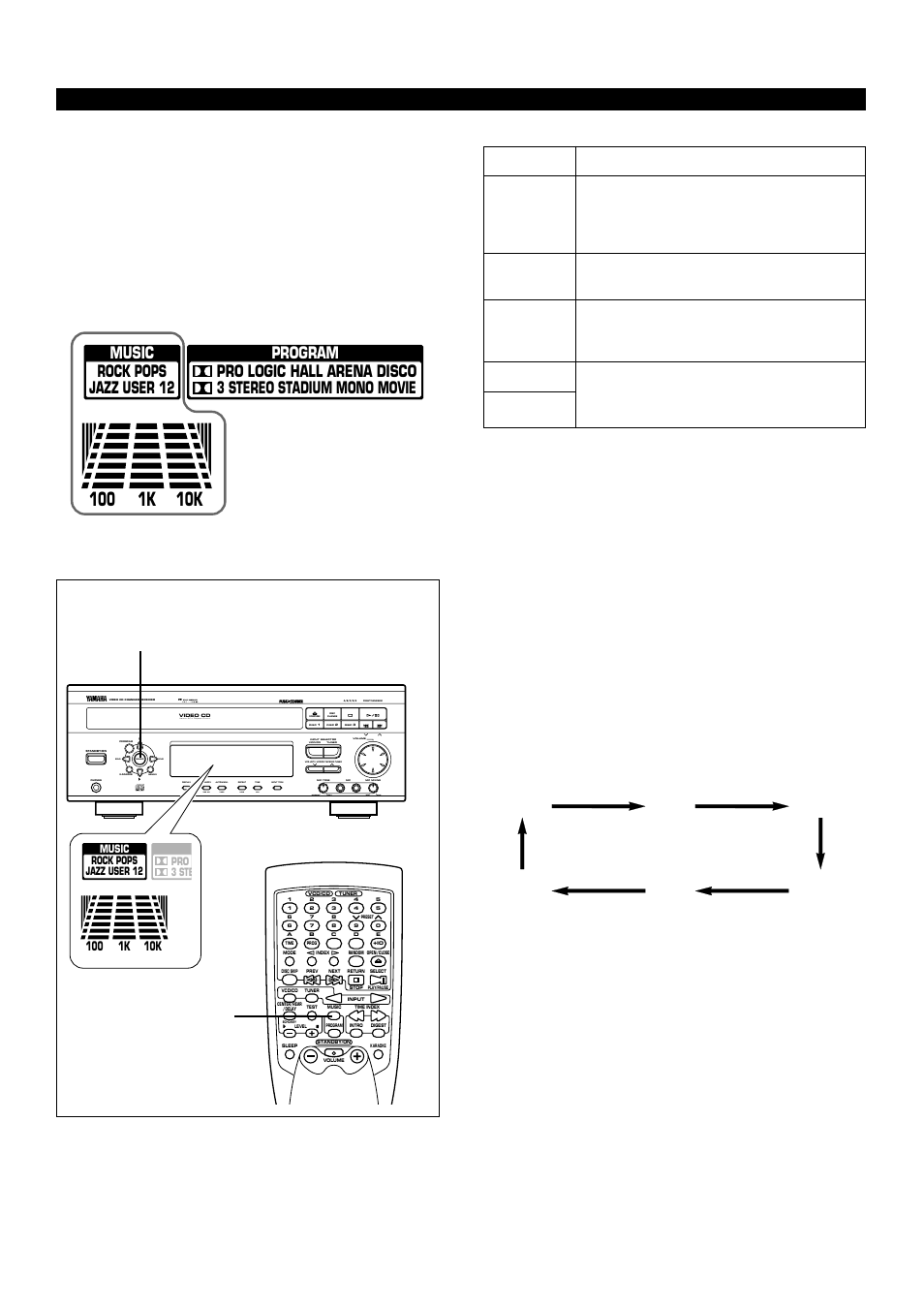 Using graphic equalizer, E-34, Rock pops jazz off user 1 user 2 | Preset graphic equalizer modes (music), Version 2.0 / playback control, Soft normal max min, Echo | Yamaha EMX-220VCD User Manual | Page 42 / 58