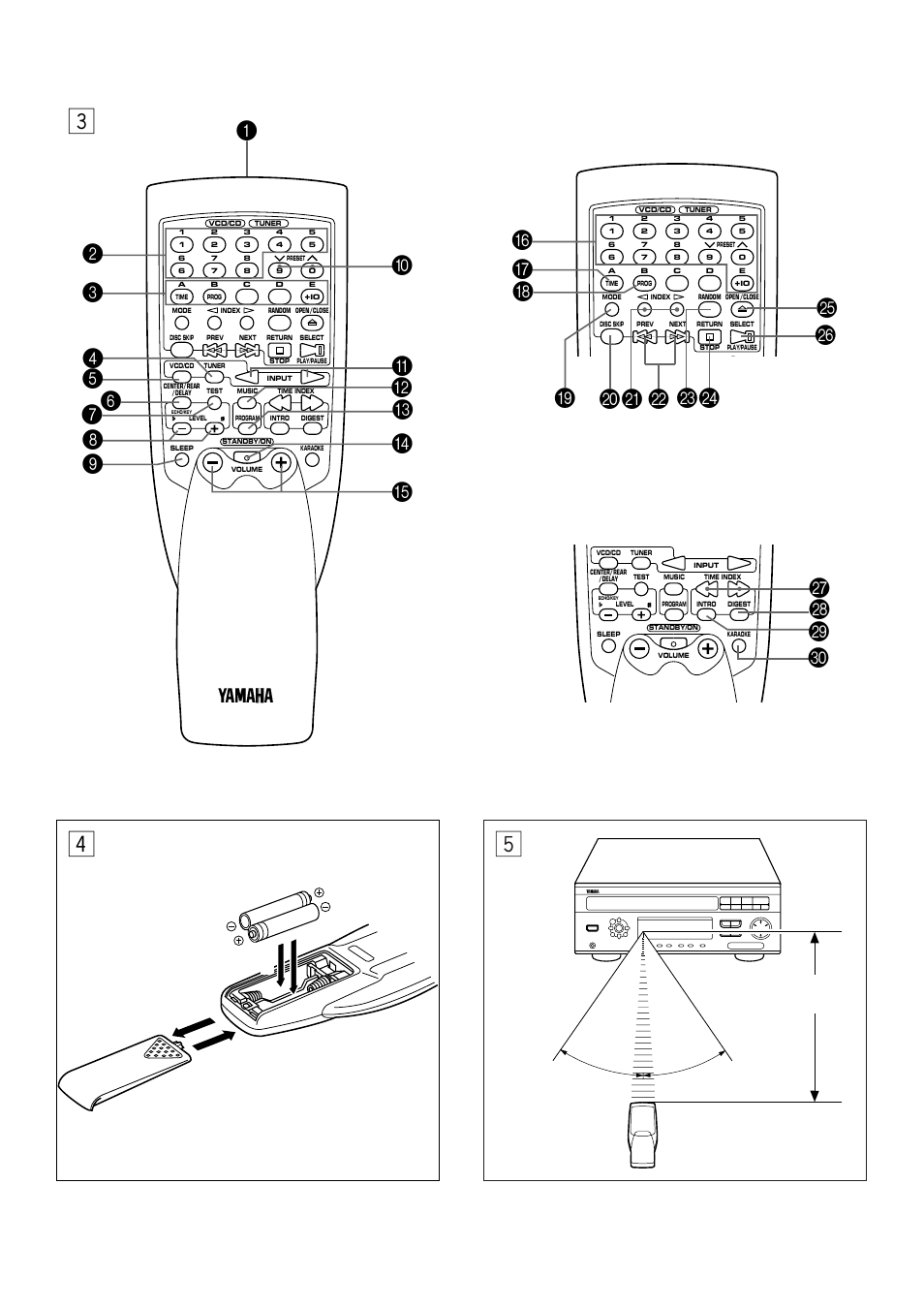 Rs q t | Yamaha EMX-220VCD User Manual | Page 5 / 58