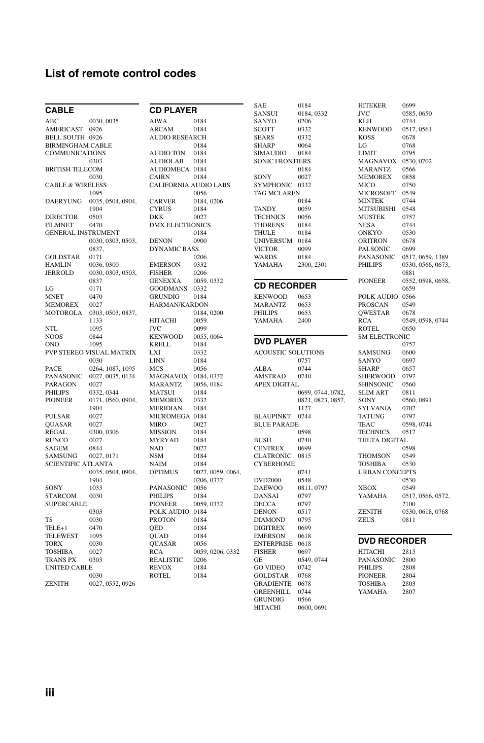 List of remote control codes, Iii list of remote control codes, Cable | Cd player, Cd recorder, Dvd player, Dvd recorder | Yamaha DSP-AX861SE User Manual | Page 111 / 117