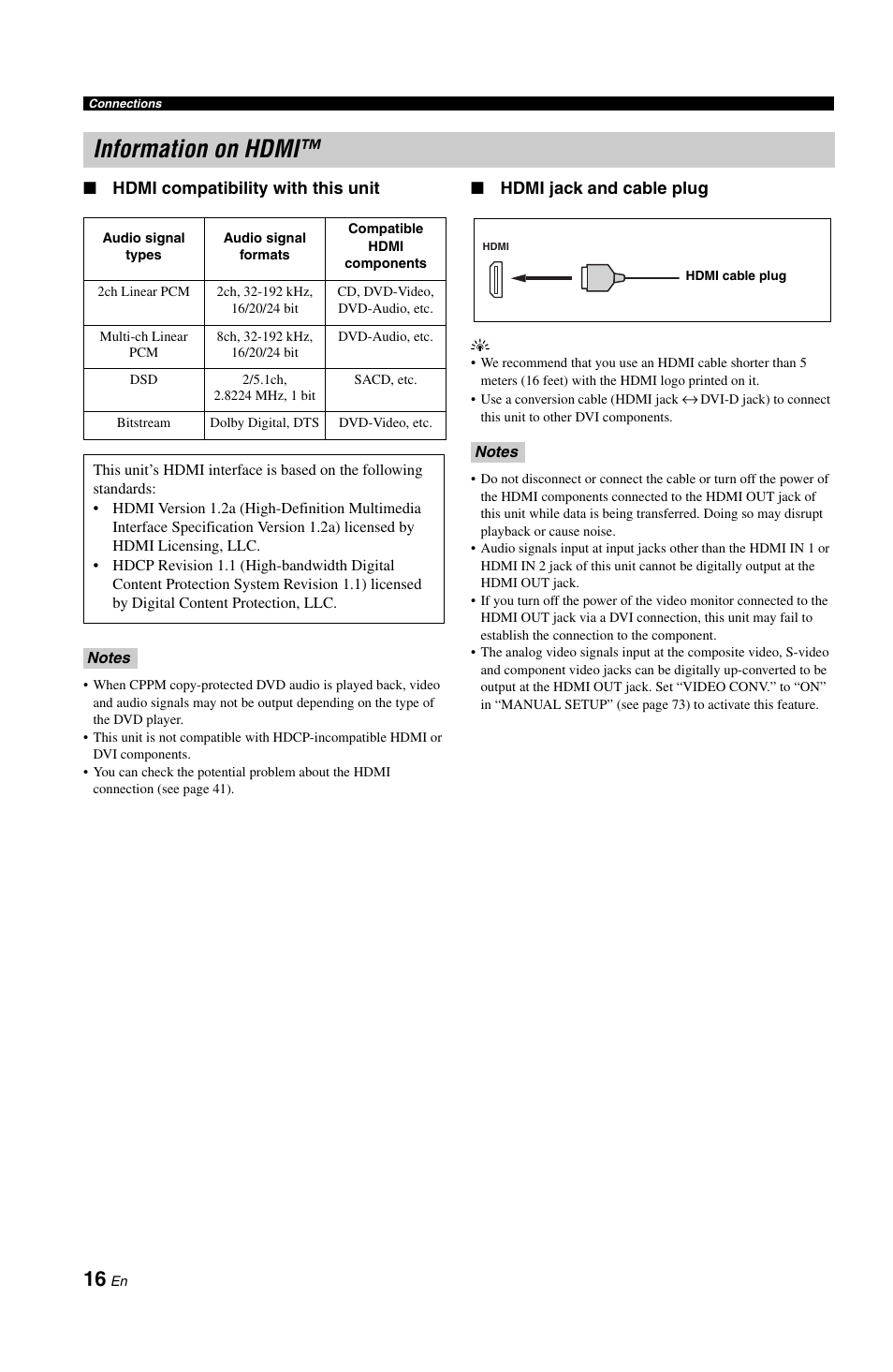 Information on hdmi, P. 16 | Yamaha DSP-AX861SE User Manual | Page 18 / 117