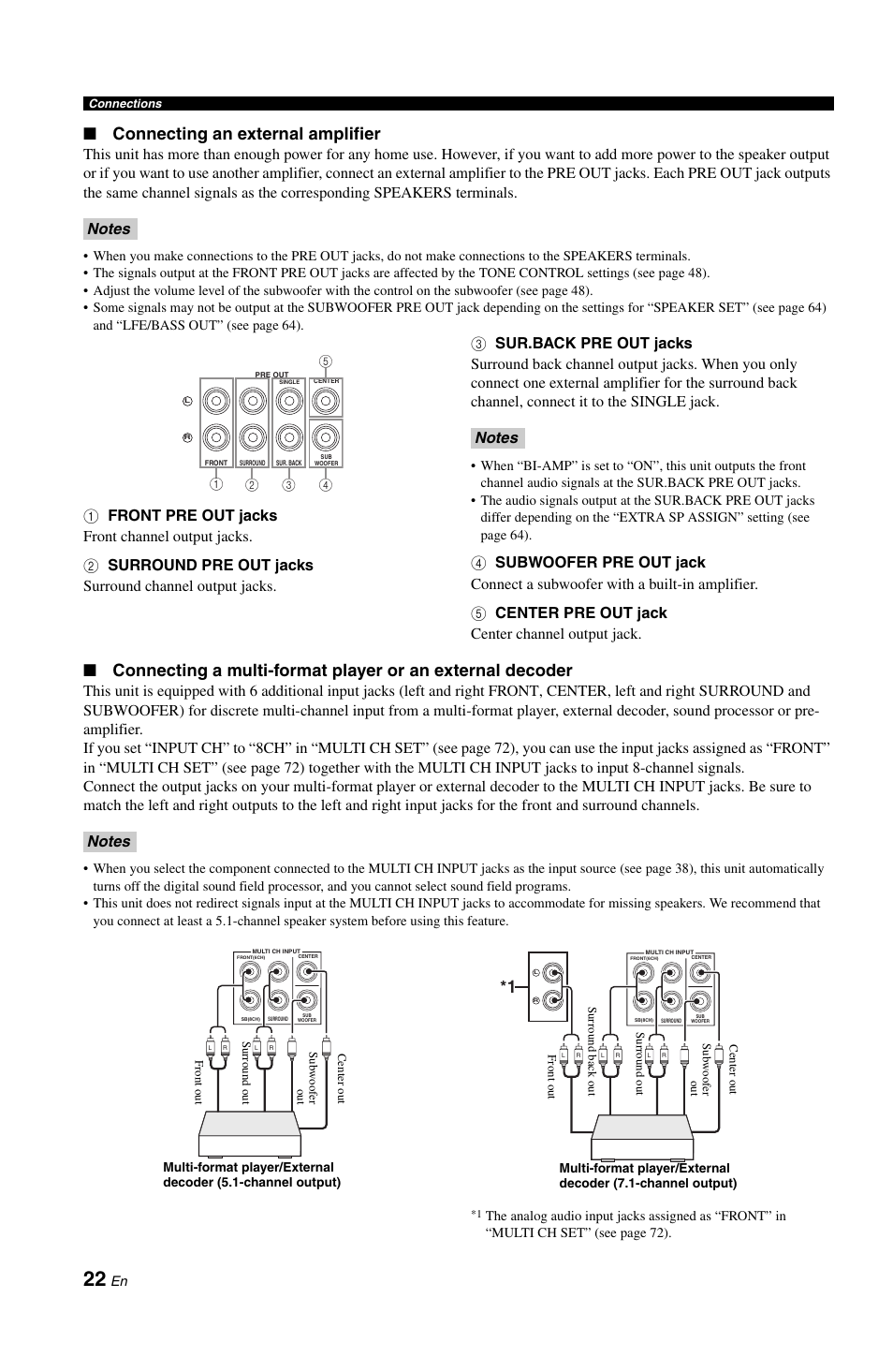 P. 22, Connecting an external amplifier | Yamaha DSP-AX861SE User Manual | Page 24 / 117