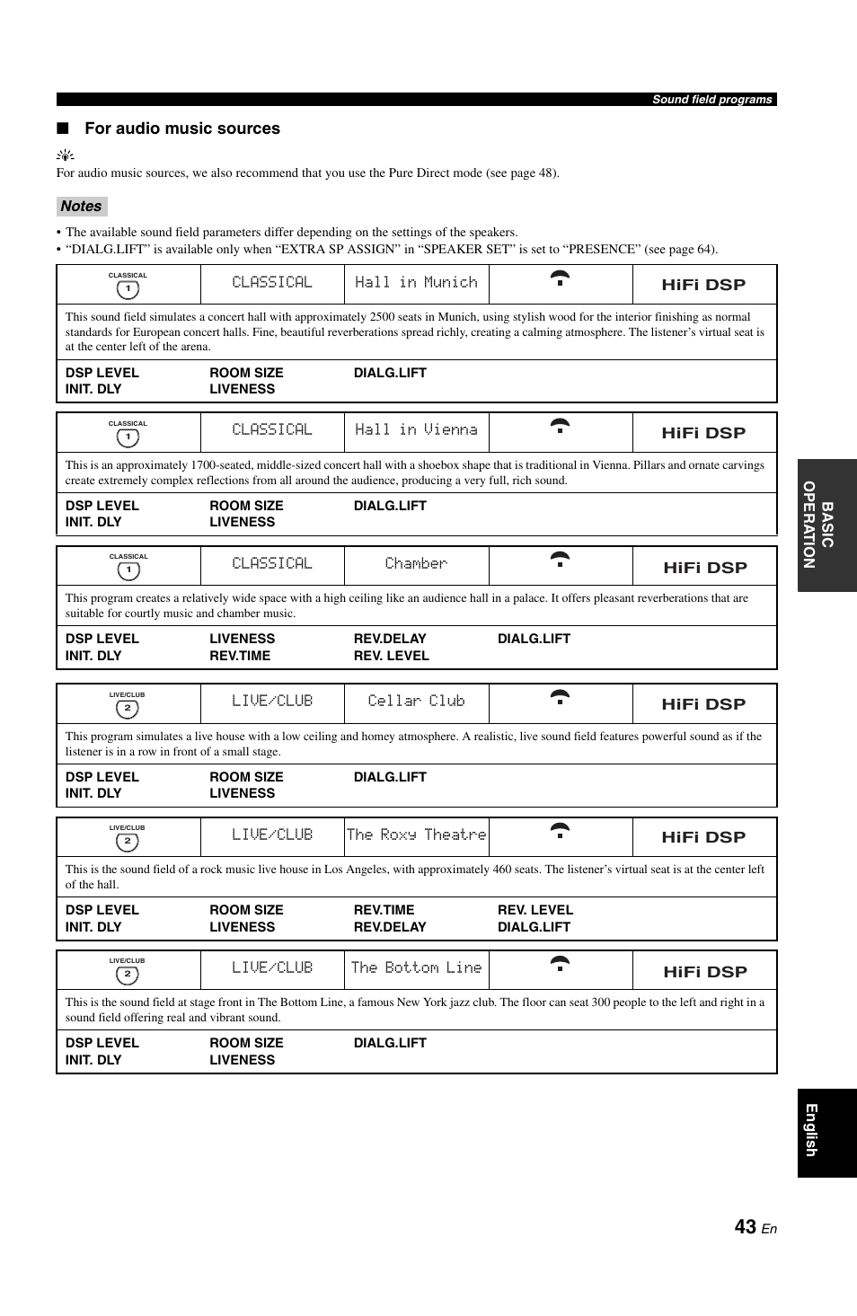 For audio music sources | Yamaha DSP-AX861SE User Manual | Page 45 / 117