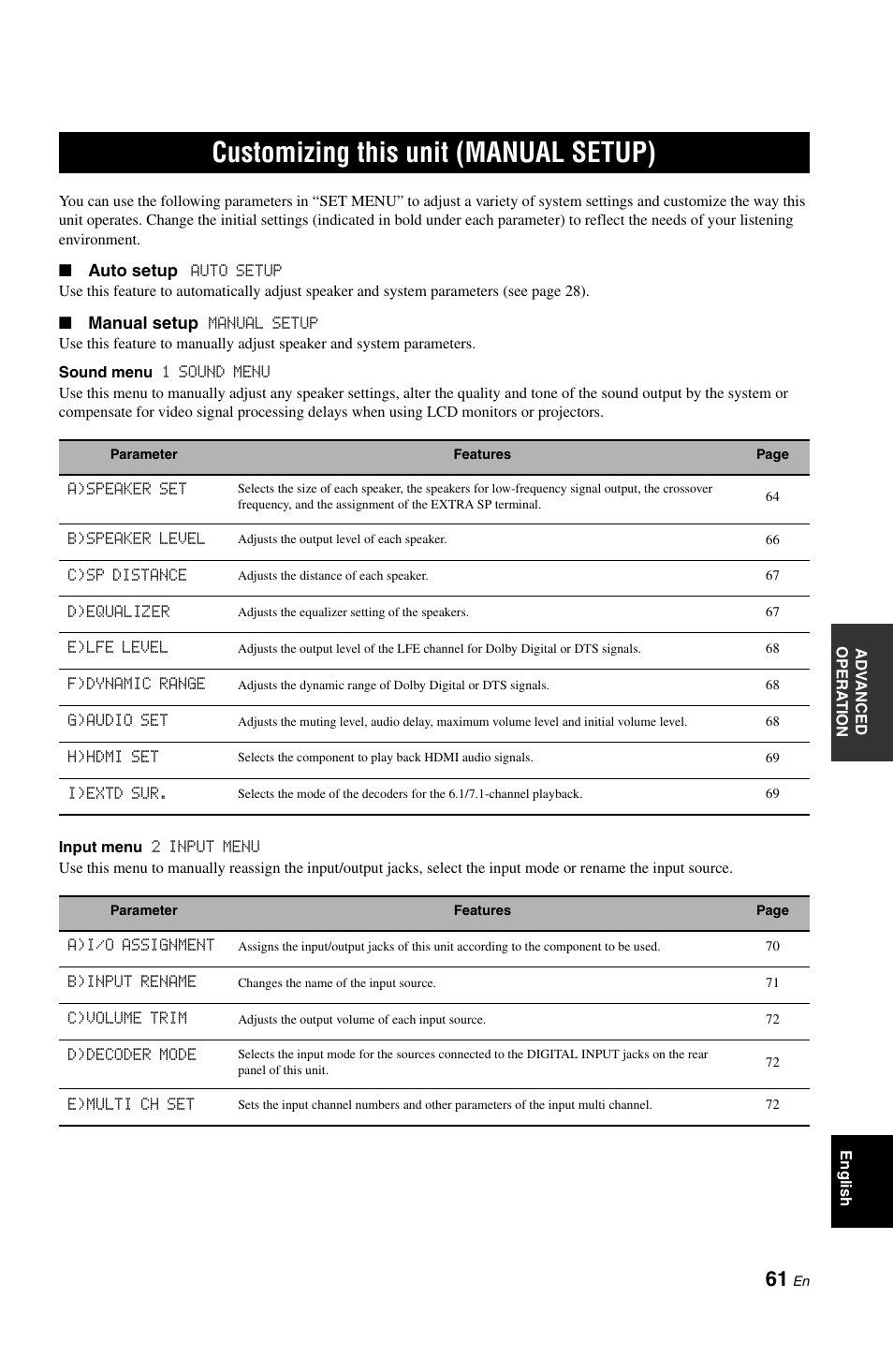 Customizing this unit (manual setup) | Yamaha DSP-AX861SE User Manual | Page 63 / 117