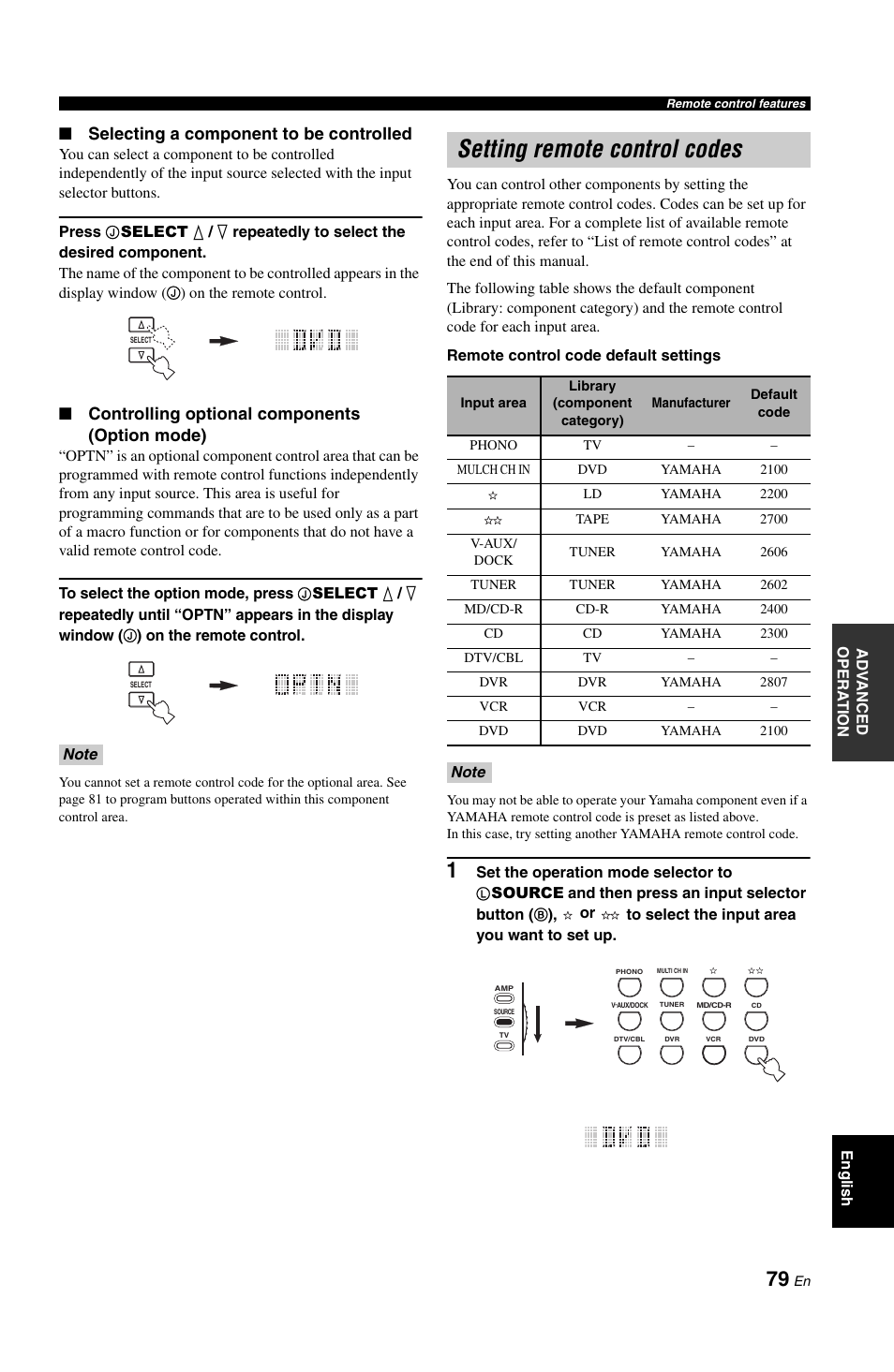 Setting remote control codes, Selecting a component to be controlled, Controlling optional components (option mode) | Yamaha DSP-AX861SE User Manual | Page 81 / 117