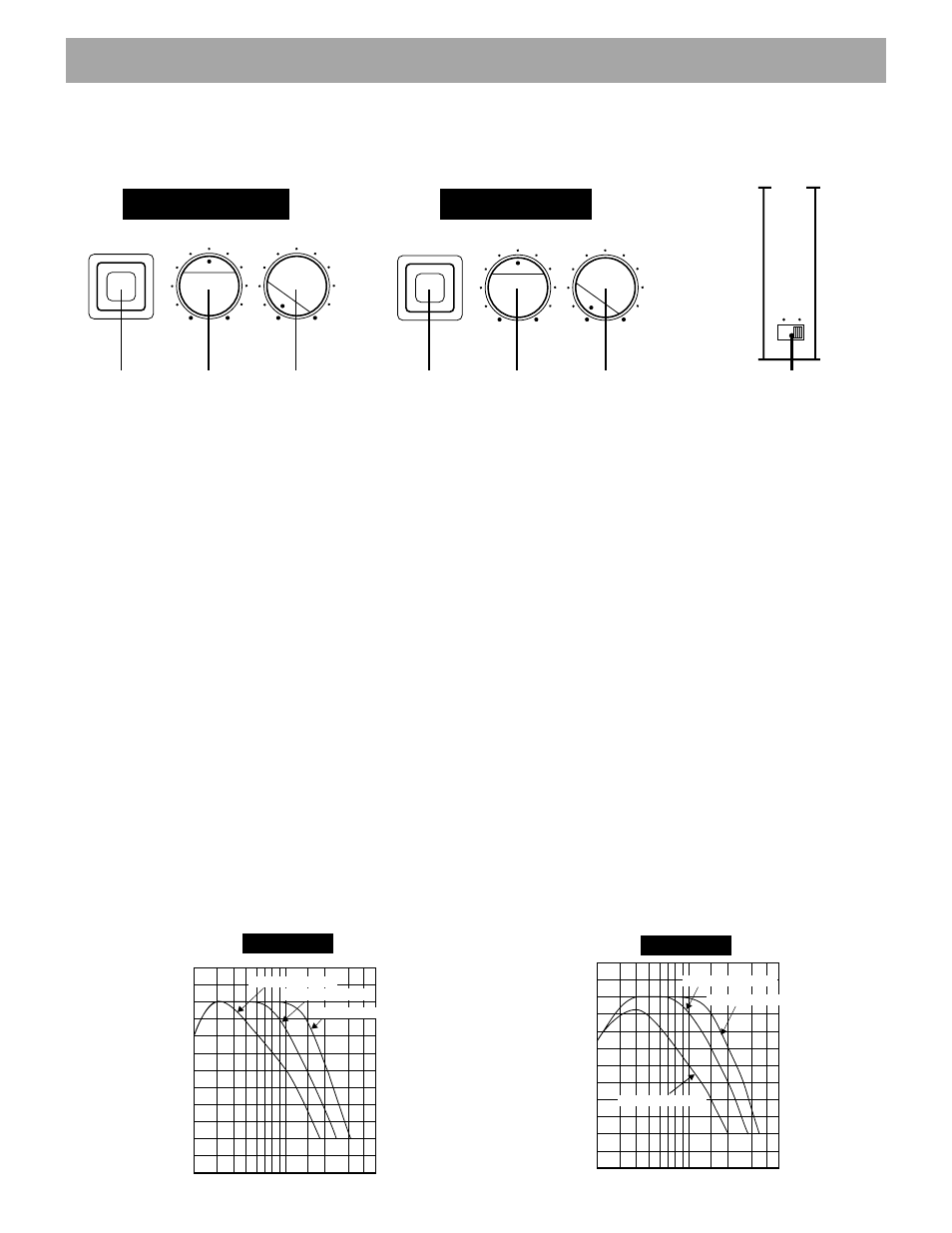 Adjusting volume, Front panel, Rear panel | Frequency response, Set the volume control to minimum (0), Turn on the other components, Press the standby/on button to turn on this unit, This unit’s frequency response | Yamaha YST-SW160/90 User Manual | Page 8 / 12