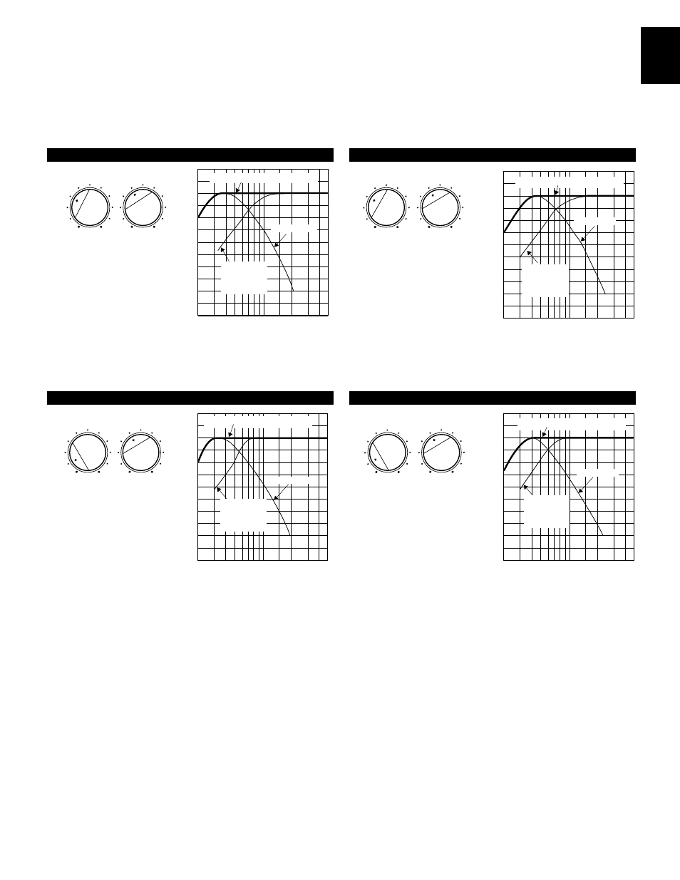 9english, Phase –set to the rev (reverse) position. yst-sw90, Phase –set to the rev (reverse) position | One graduation of this control represents 10 hz | Yamaha YST-SW160/90 User Manual | Page 9 / 12