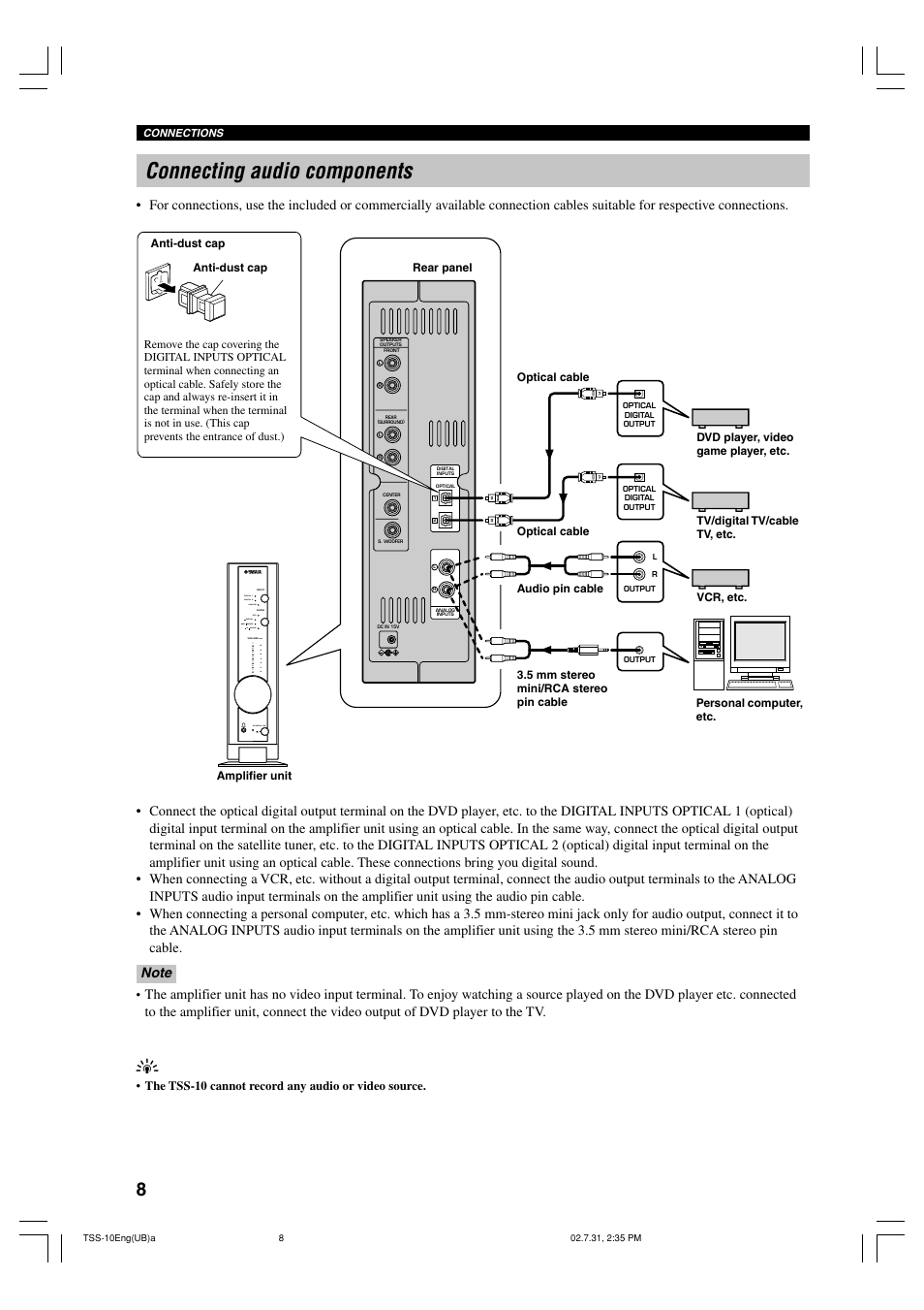 Connecting audio components, Silent digital 1 digital 2 analog dts | Yamaha TSS-10 User Manual | Page 10 / 20