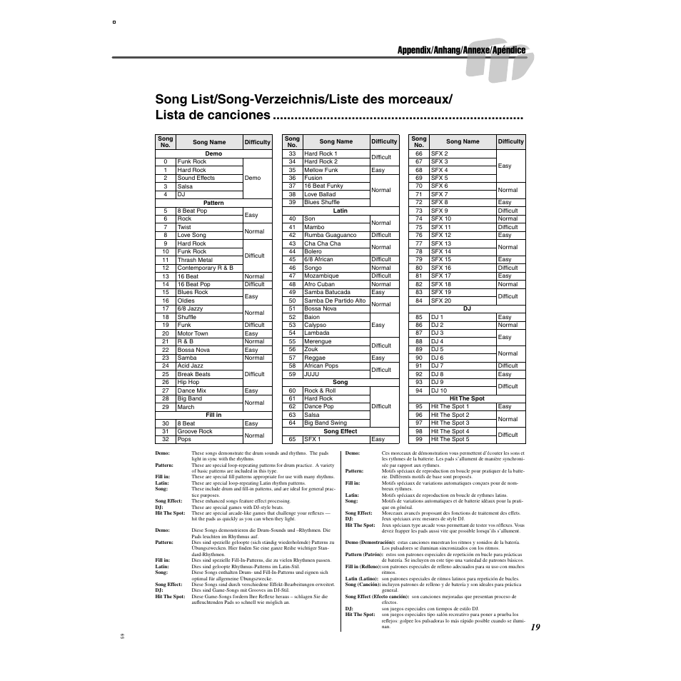 Appendix/anhang/annexe/apéndice, Song list | Yamaha Digital Percussion DD-35 User Manual | Page 19 / 24