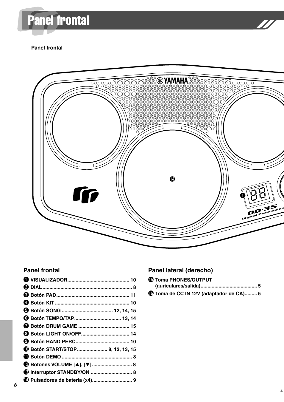 Panel frontal | Yamaha Digital Percussion DD-35 User Manual | Page 6 / 24