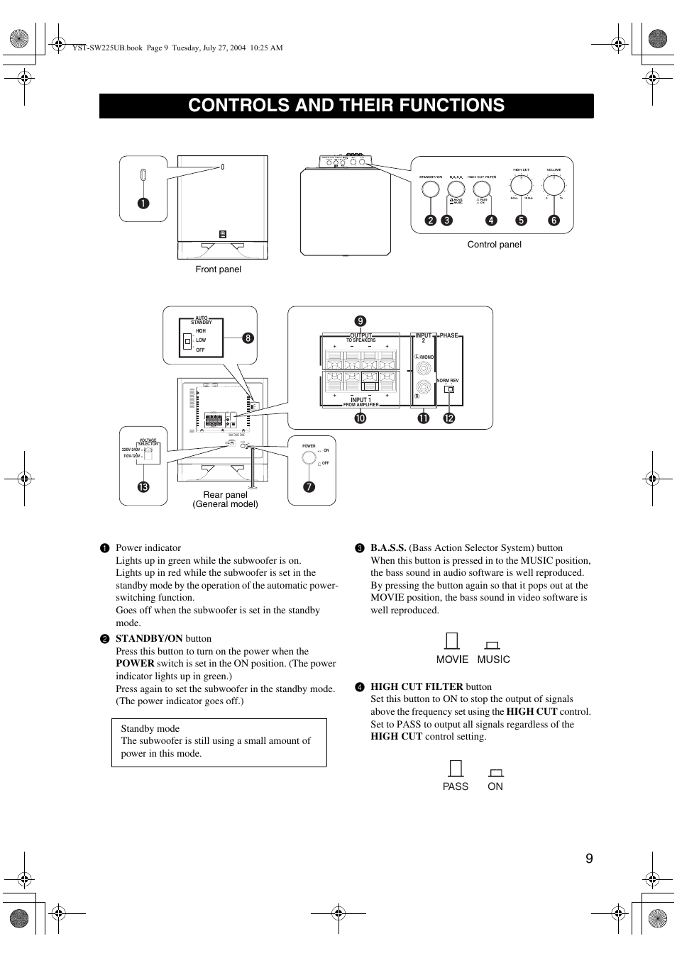 Controls and their functions | Yamaha YST-SW225 User Manual | Page 13 / 20