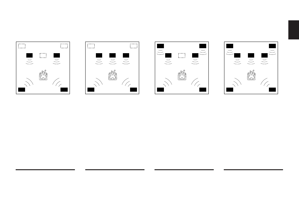4 speaker system, 5 speaker system, 6 speaker system | 7 speaker system | Yamaha DSP-A3090 User Manual | Page 15 / 74